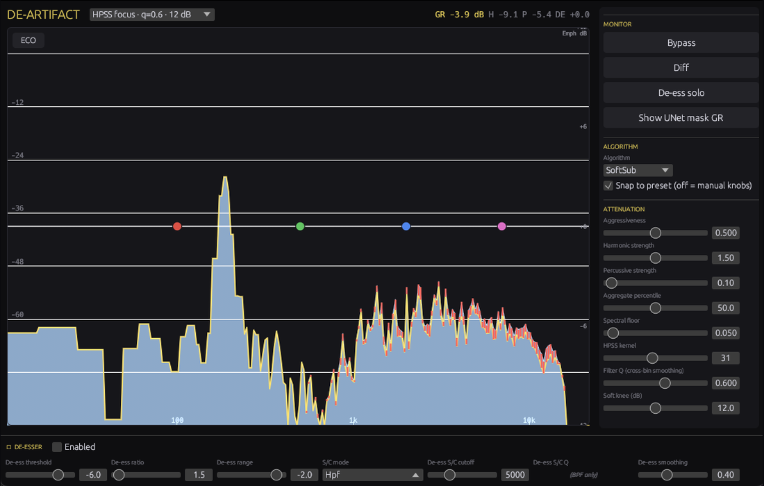 de-artifact plug-in interface — HPSS spectrum view with 4 emphasis EQ handles, attenuation parameters, monitor toggles, and de-esser drawer
