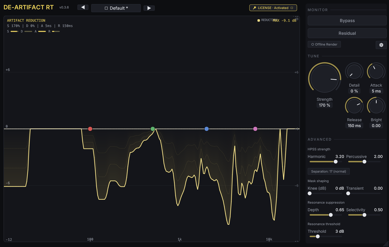 de-artifact RT plug-in interface — residual spectrum view, HPSS harmonic/percussive separation, resonance suppression and monitor controls